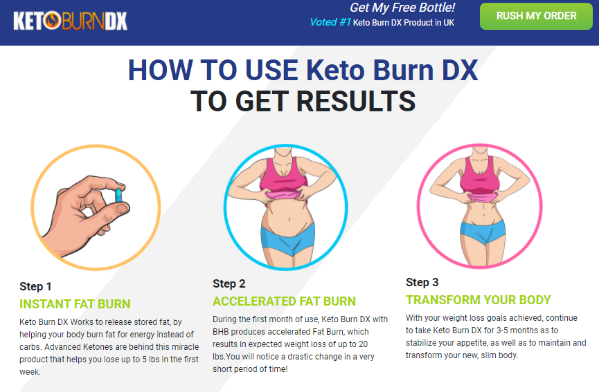 Keto Burn DX Boots